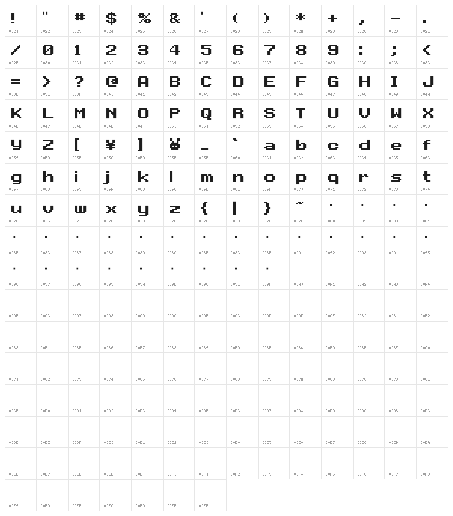 D3 Rabbitmapism Wide Character Map
