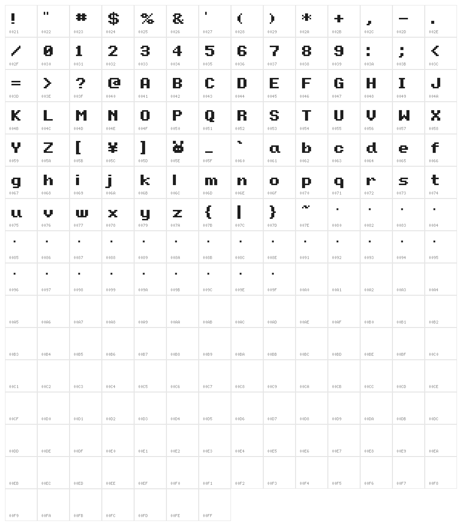 D3 Rabbitmapism Character Map