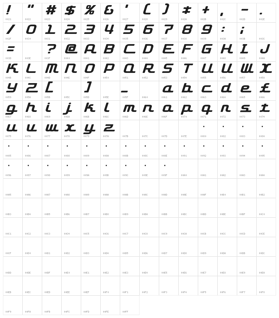 D3 Roadsterism Italic Character Map