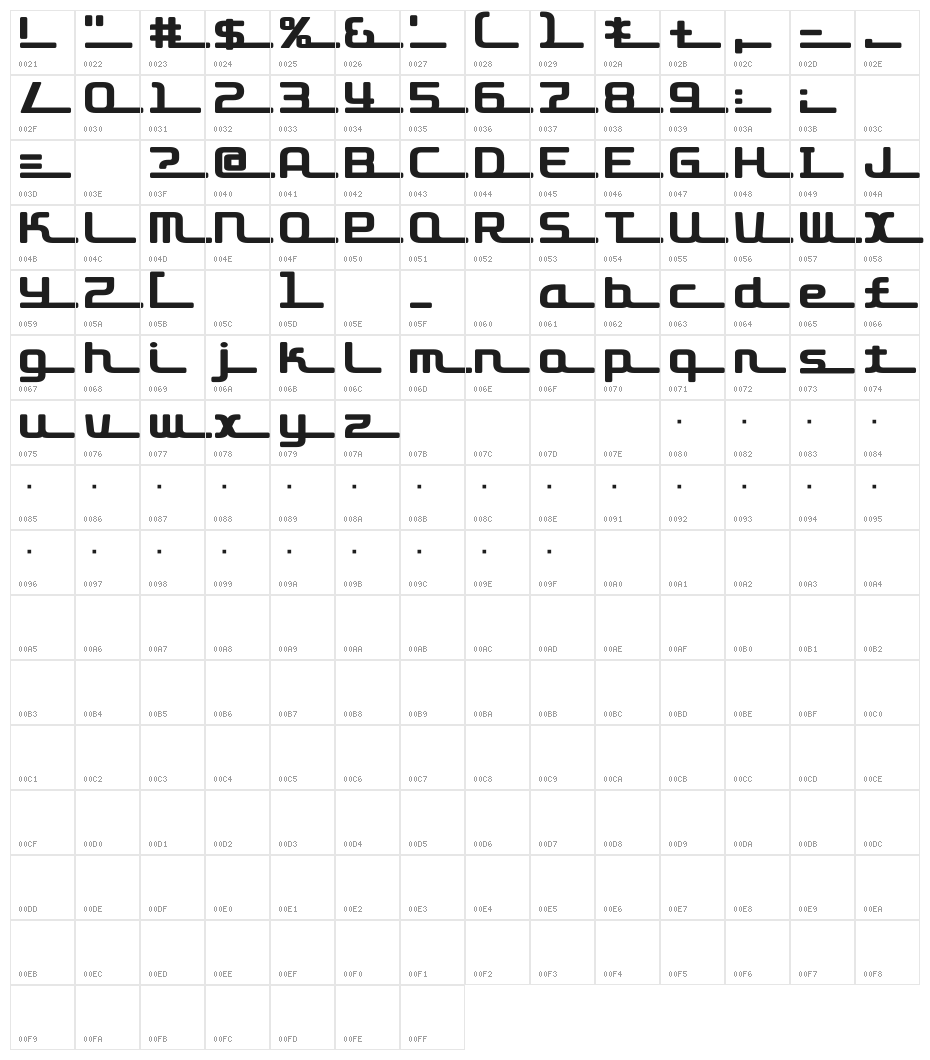 D3 Roadsterism Long Character Map