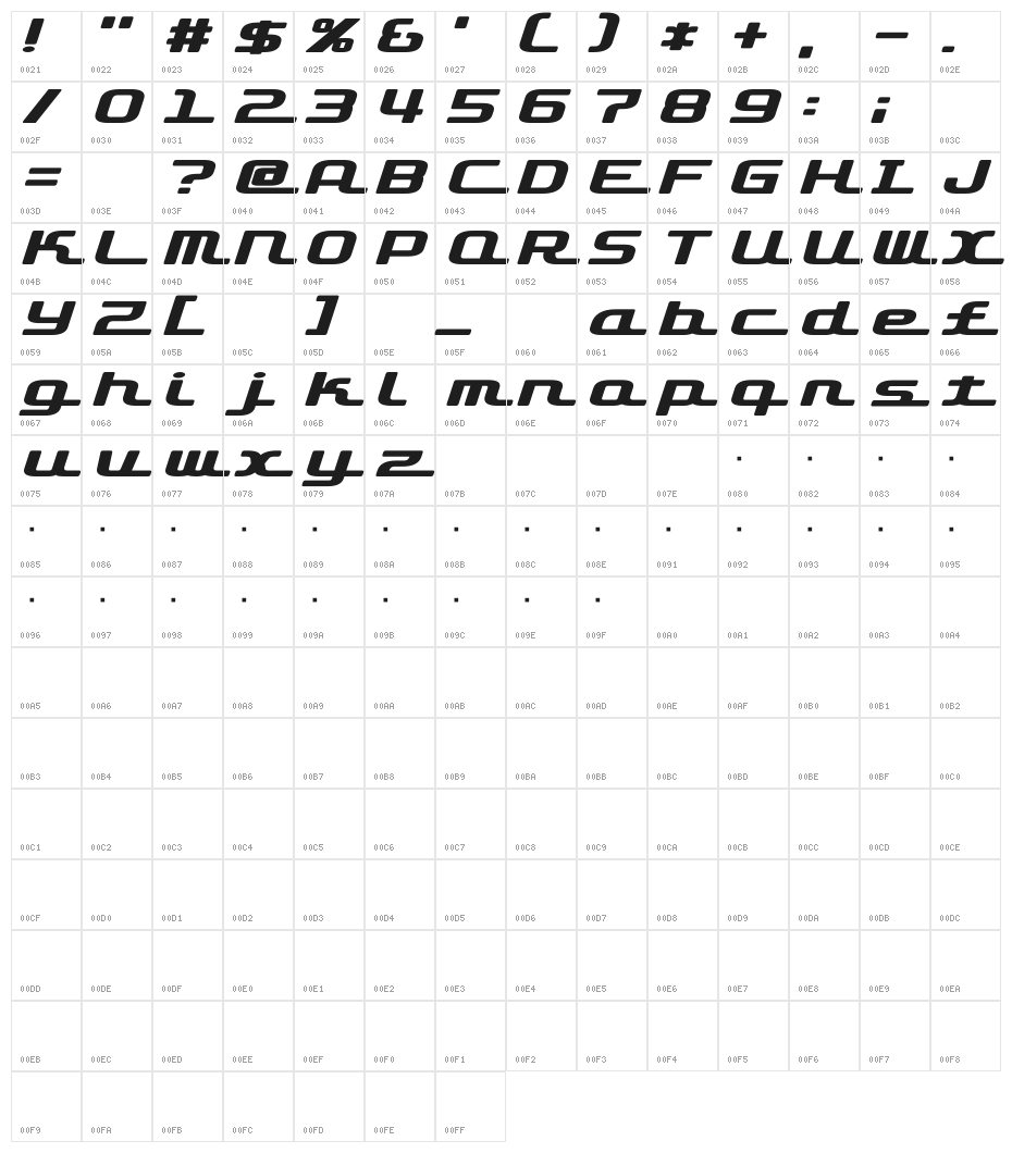 D3 Roadsterism Wide Italic Character Map