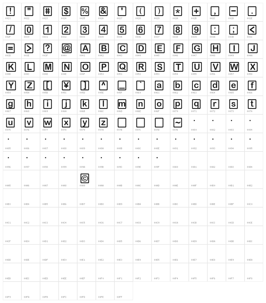 D3 RoundSquarism Character Map