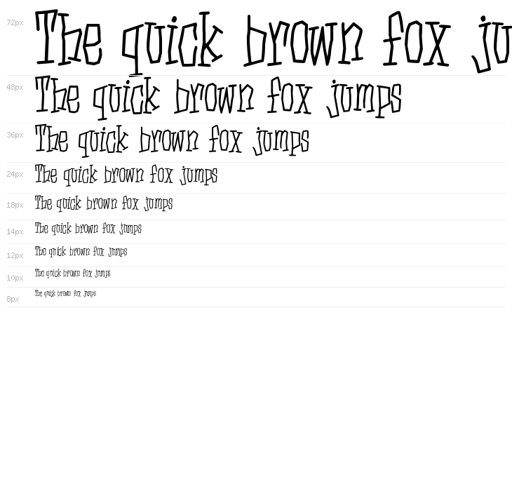 D3 Skullism Alphabet Waterfall