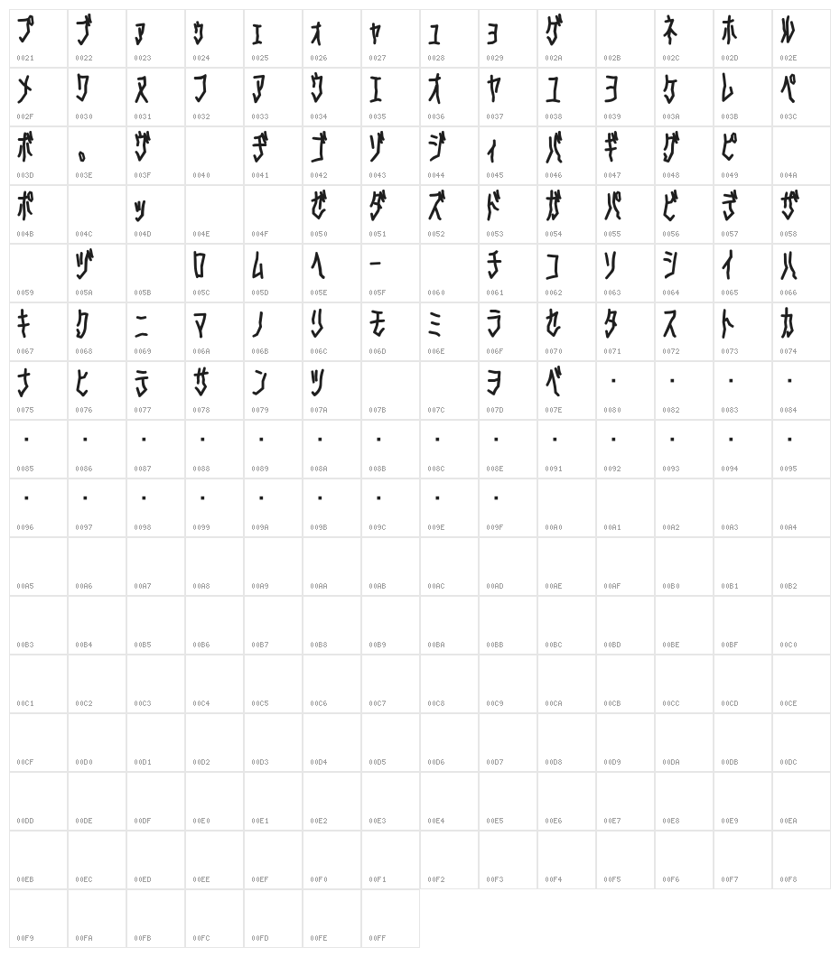D3 Skullism Katakana Bold Character Map