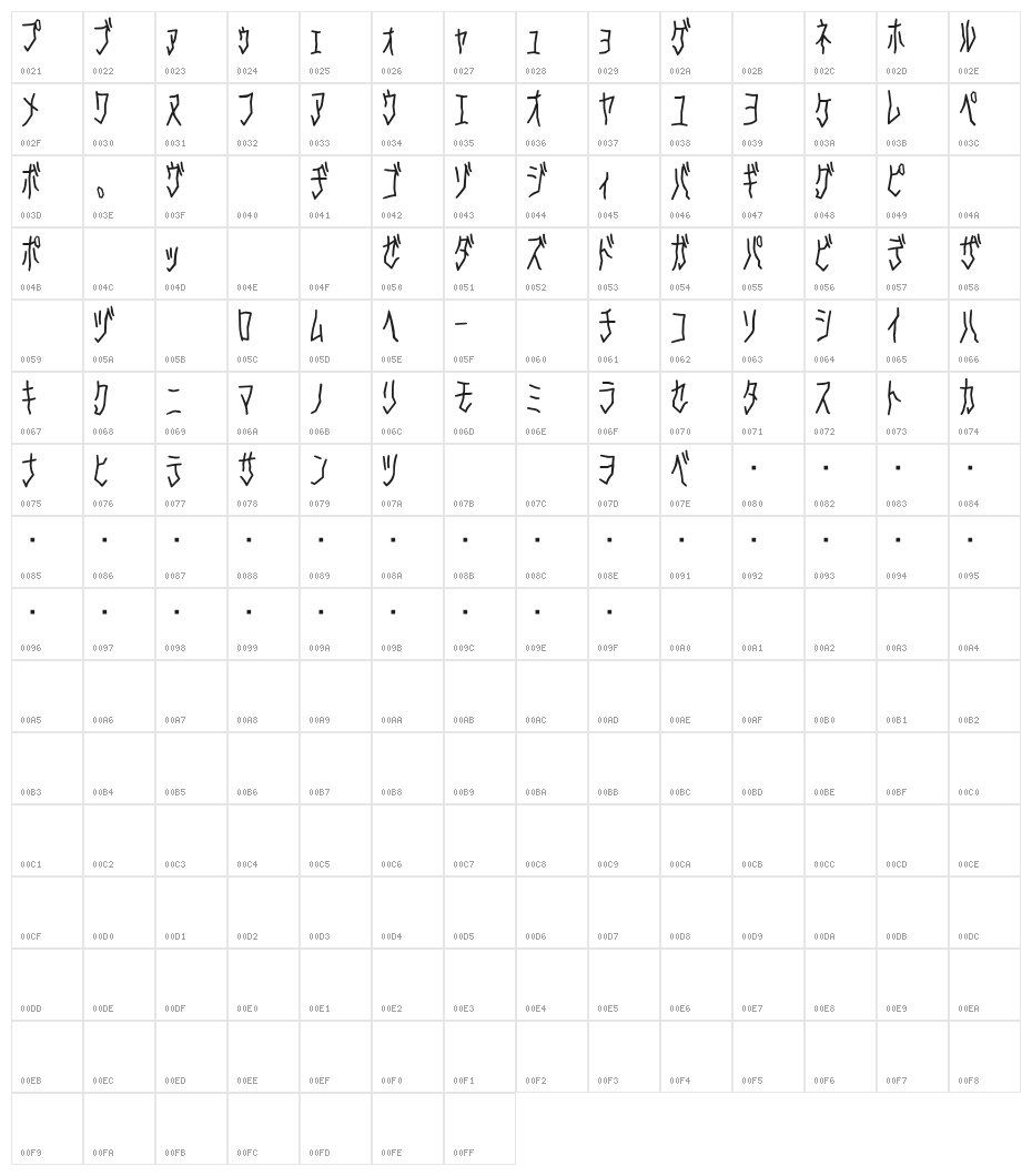 D3 Skullism Katakana Character Map