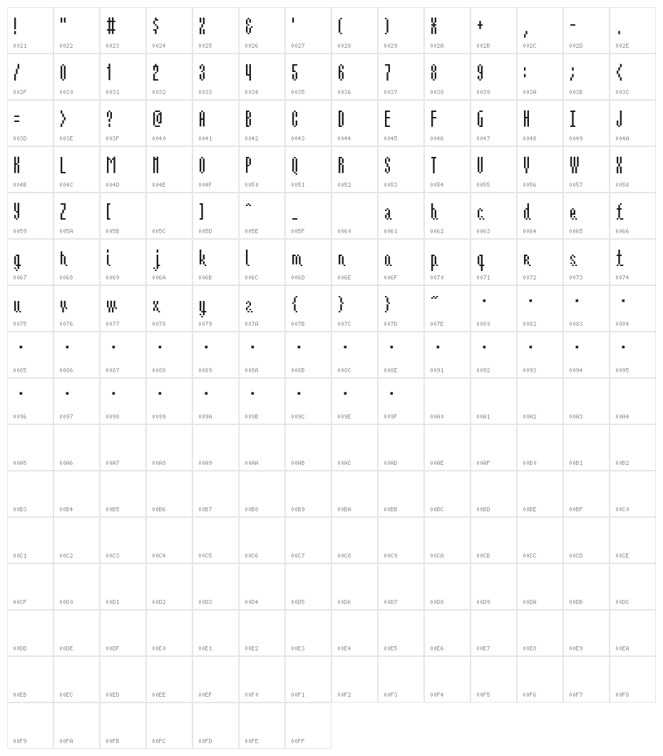 D3 Slimbitmapism Character Map