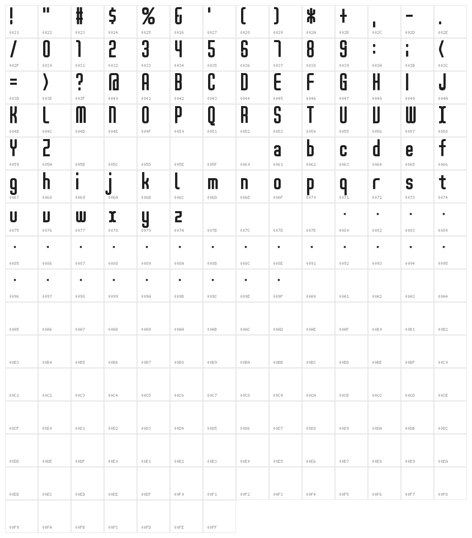 D3 Smartism TypeA Character Map