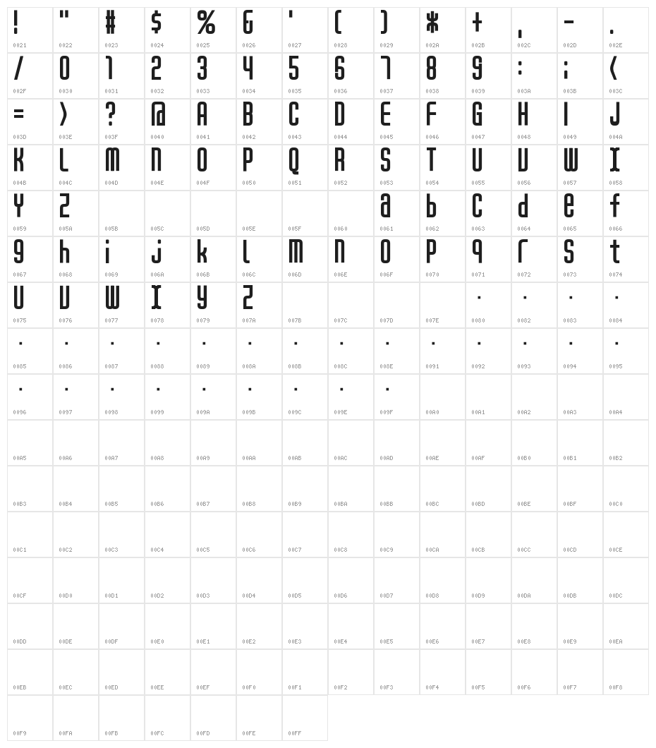 D3 Smartism TypeB Character Map
