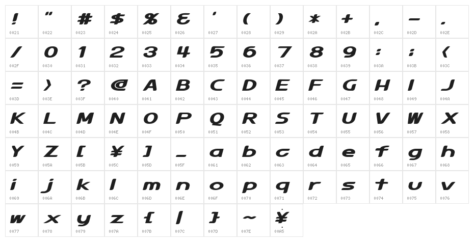 D3 Snowboardism Character Map