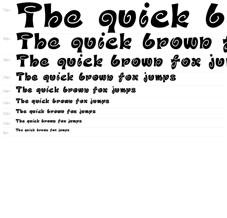 D3 Spiralism Waterfall