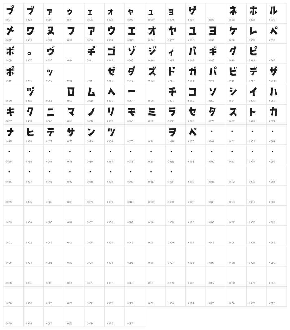 D3 Streetism Katakana Character Map