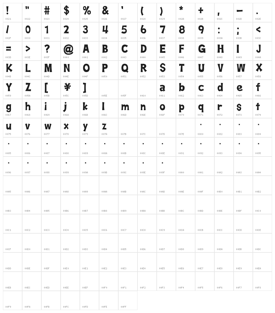 D3 Streetism Character Map