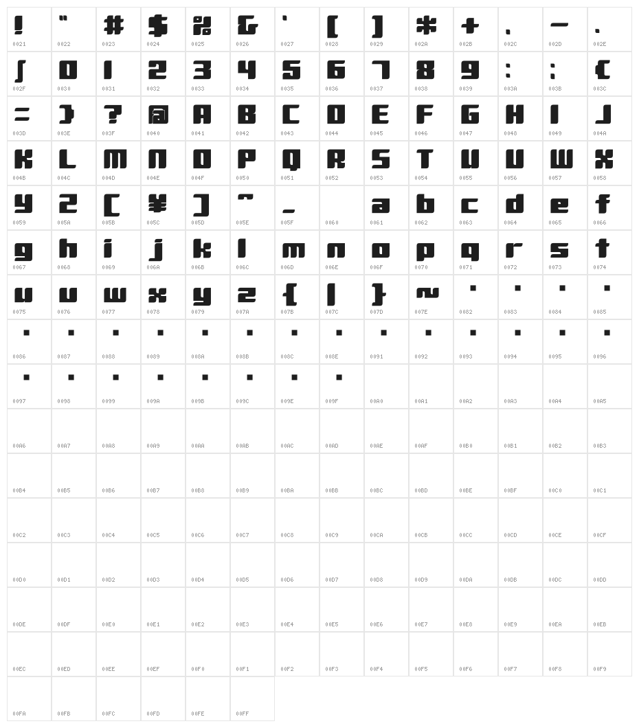 D3 Sufism Character Map
