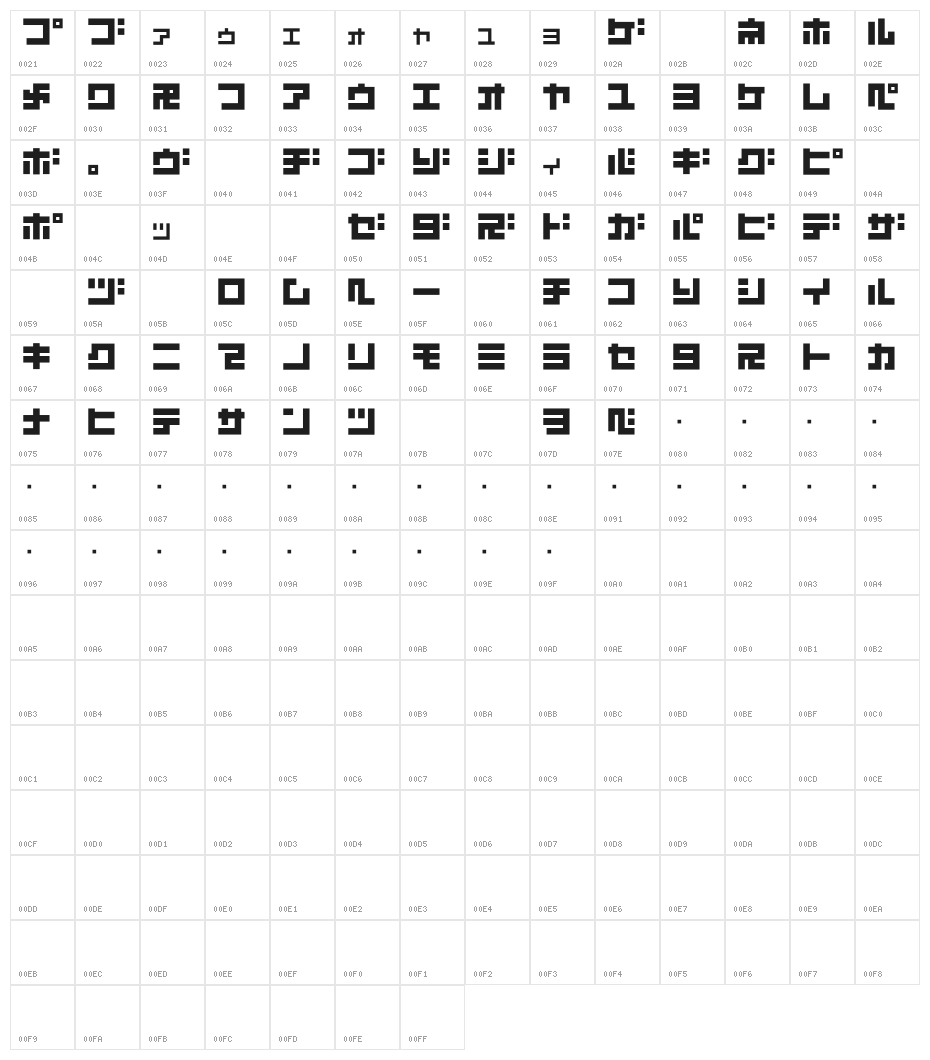 D3 Superstructurism Kat_In Character Map
