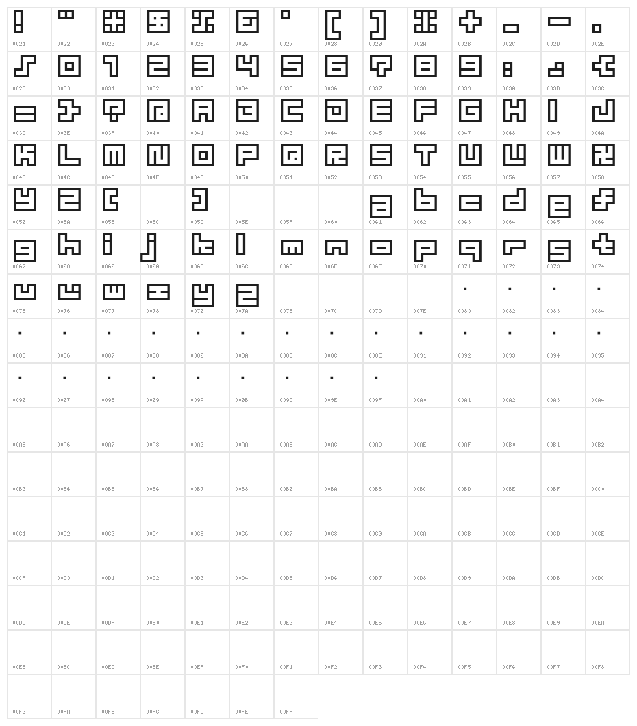 D3 Superstructurism Outline Character Map