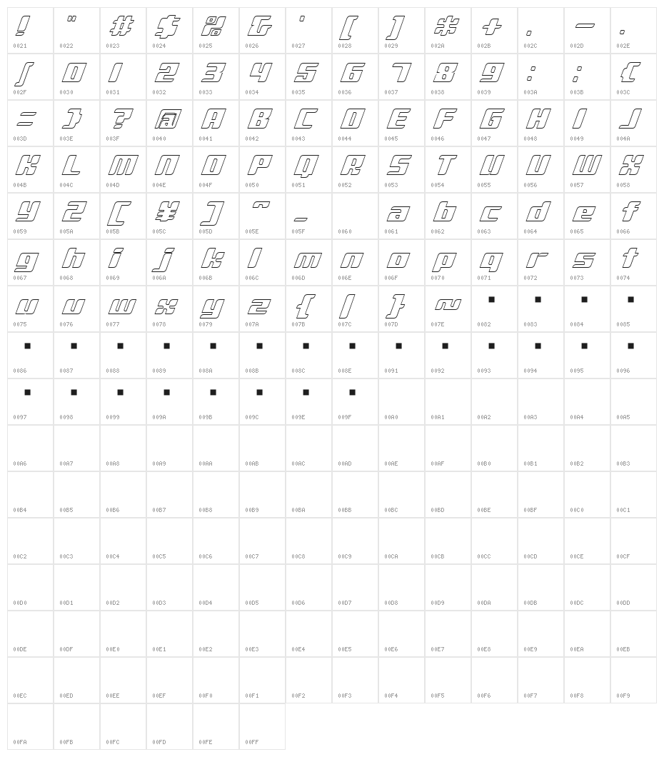D3 Surfism_IO Character Map