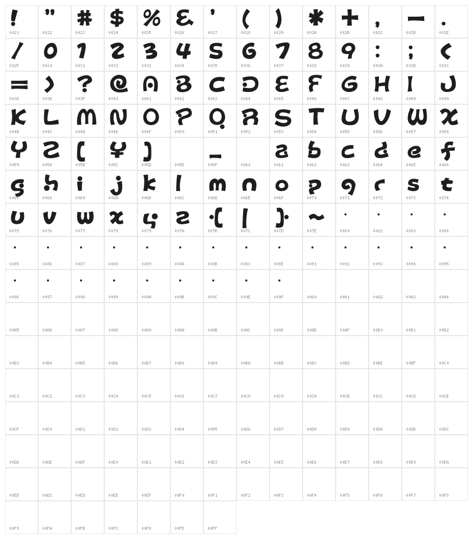D3 Toyism Alphabet Character Map