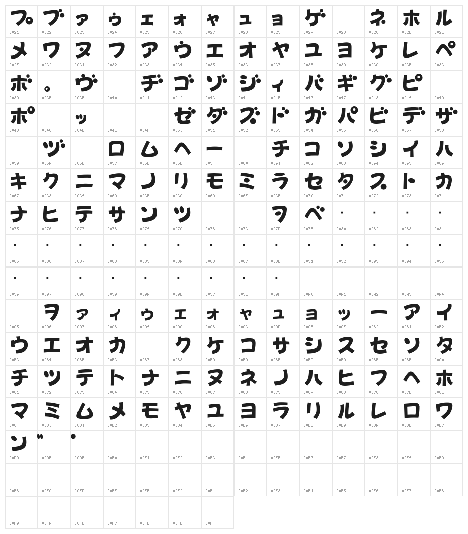 D3 Toyism Katakana Character Map