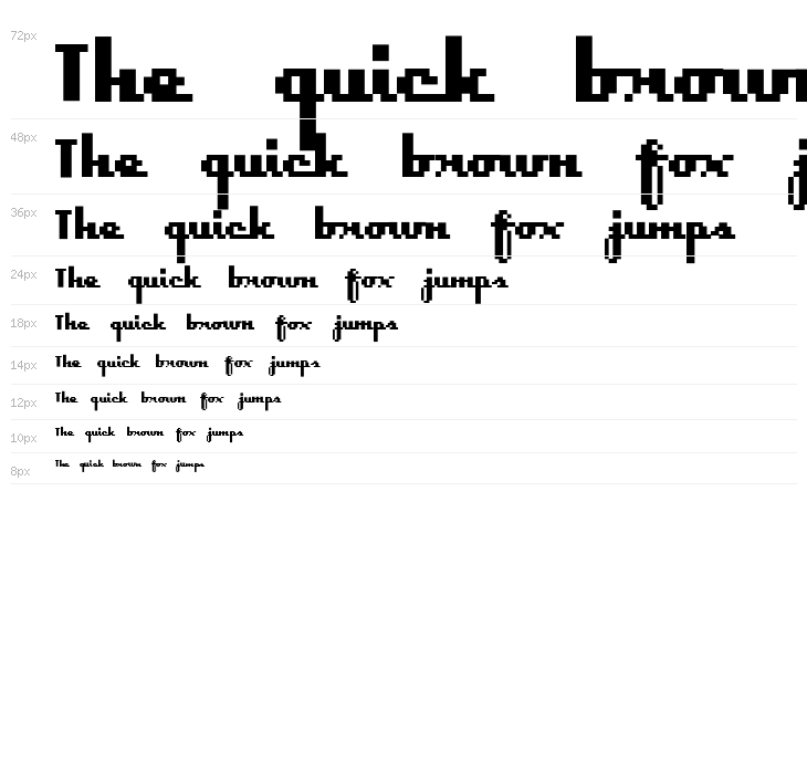 D3 Travelism Waterfall