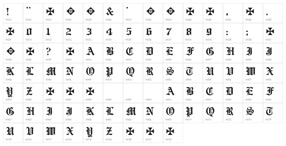 D.I.N.C. Character Map