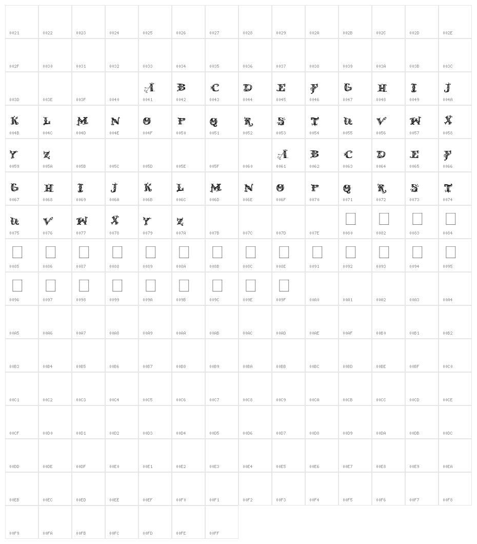 D_OLD MODERN Character Map