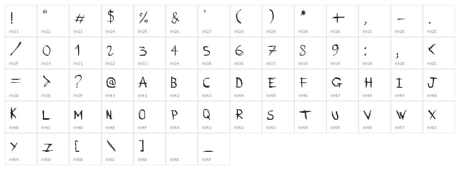 D_rough Normal Character Map