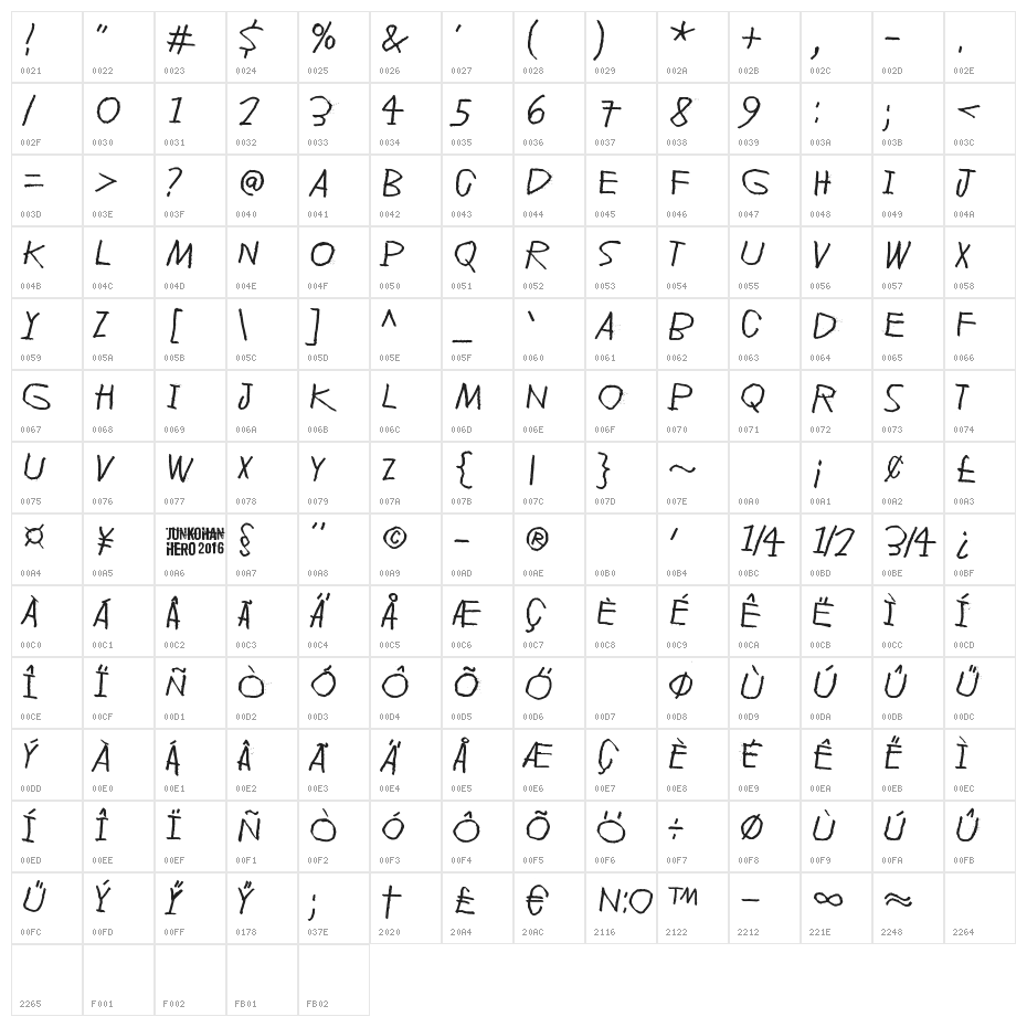 Déjà-vu dive Character Map