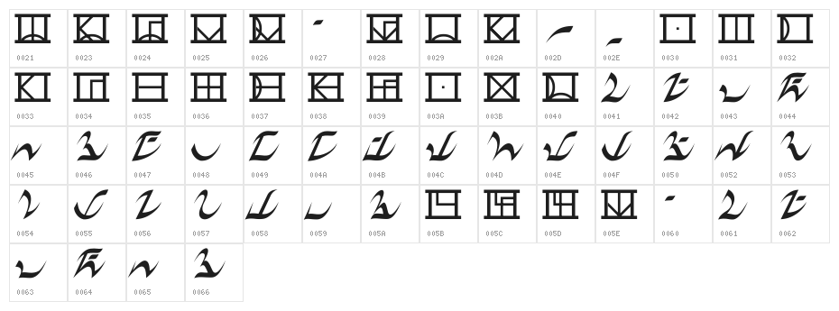D'ni Script Linguistic Mapping Character Map