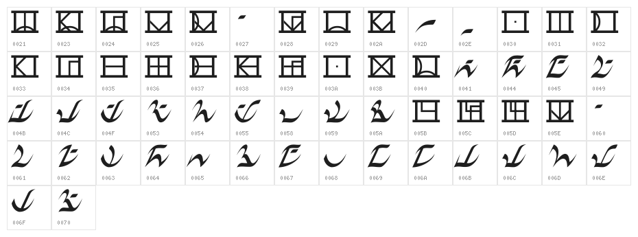 D'ni Script Standard Character Map