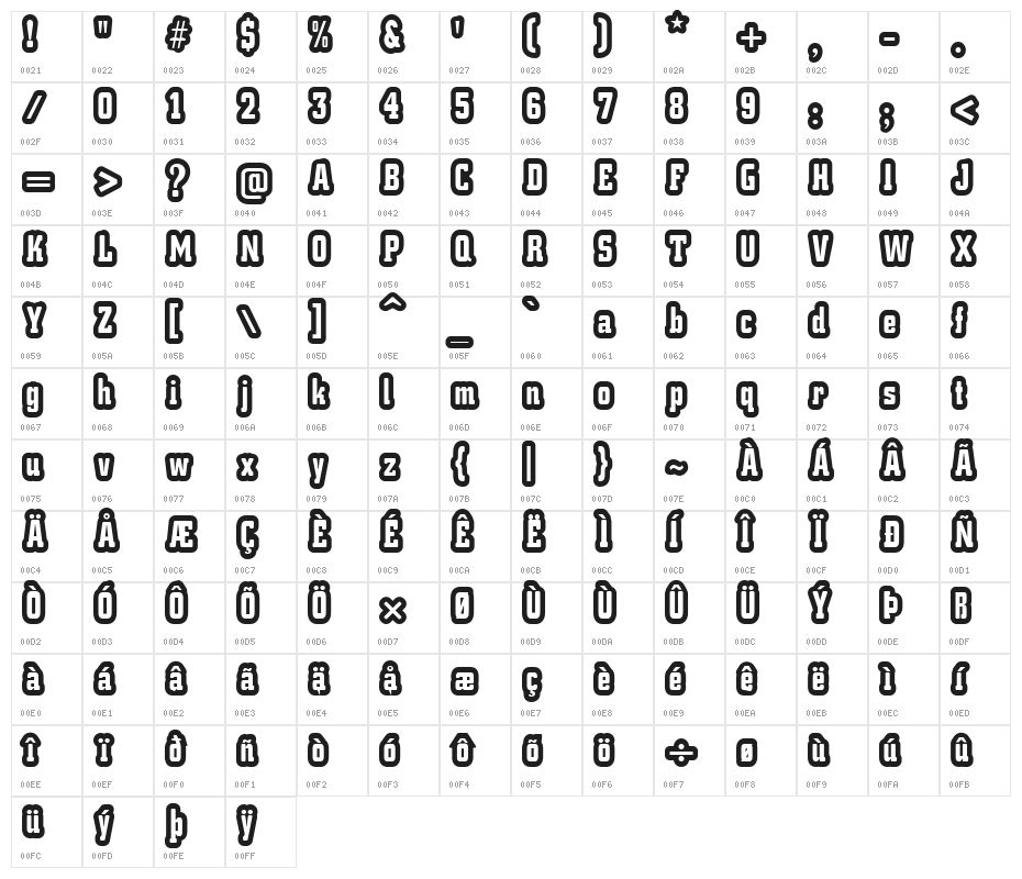 d-LaCruz Character Map