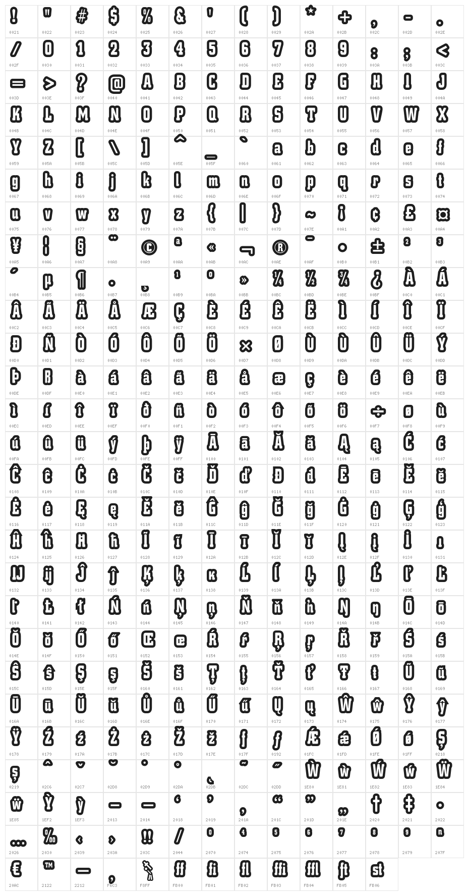 d-LaCruz Character Map
