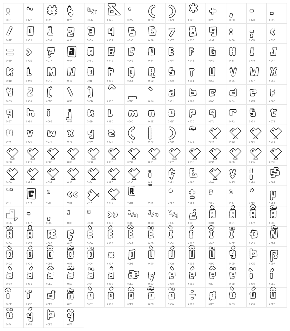 d puntillas [a] Lace Character Map