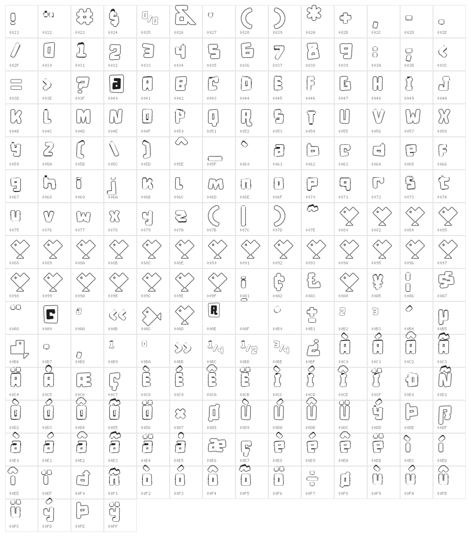 d puntillas [c] Lace Character Map