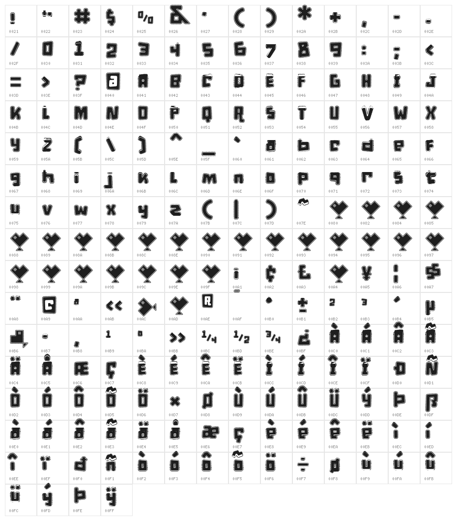 d puntillas [e] tiptoes squid Character Map