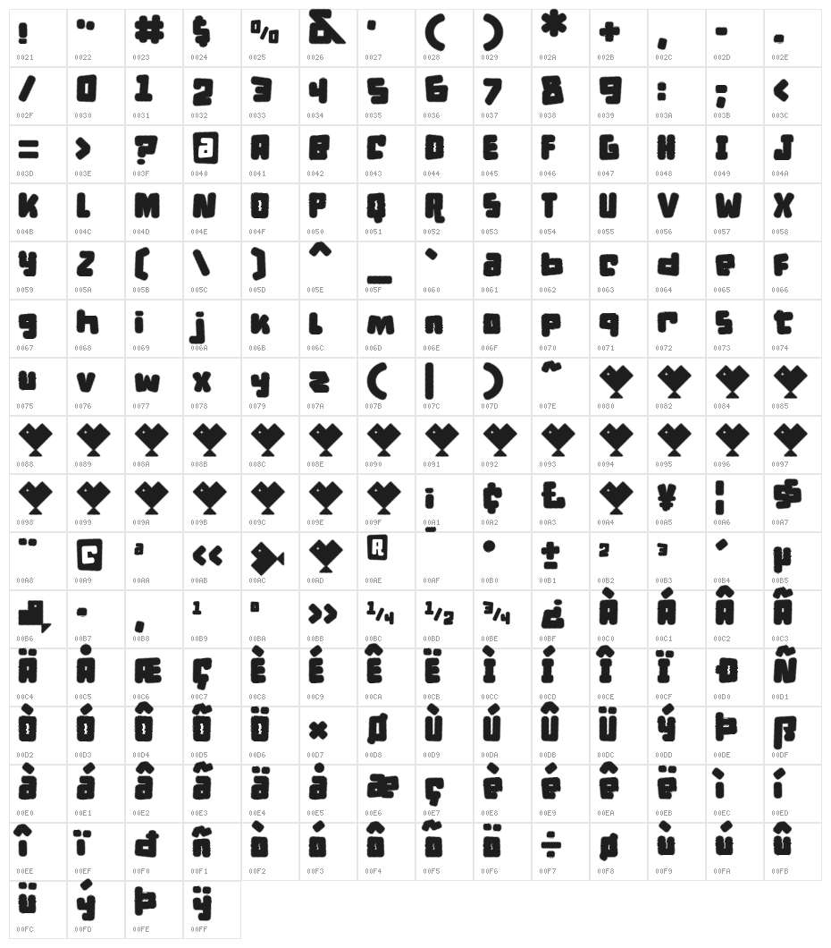 d puntillas [f] tiptoes squid Character Map