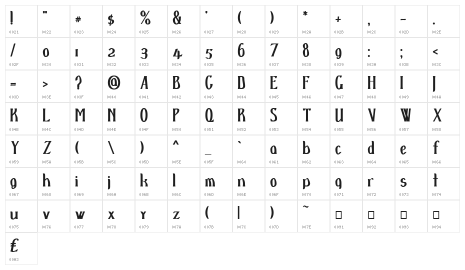 d'SpenserBold Character Map