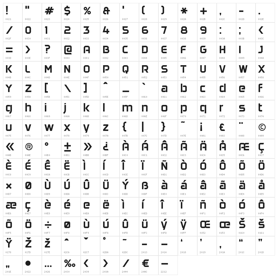 DAGGERSQUARE Character Map