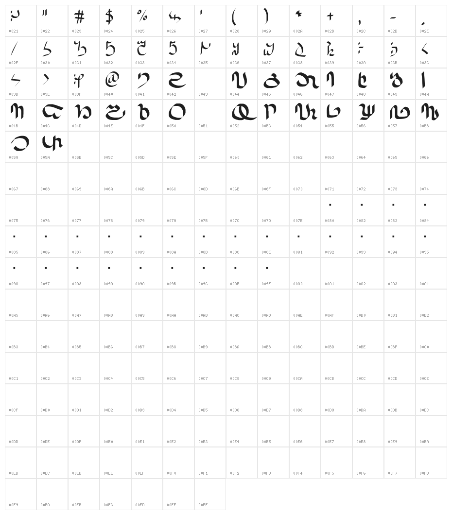 DAIKAN Character Map