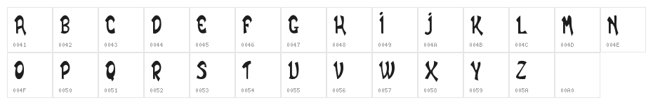 DAILY NORMAL Character Map