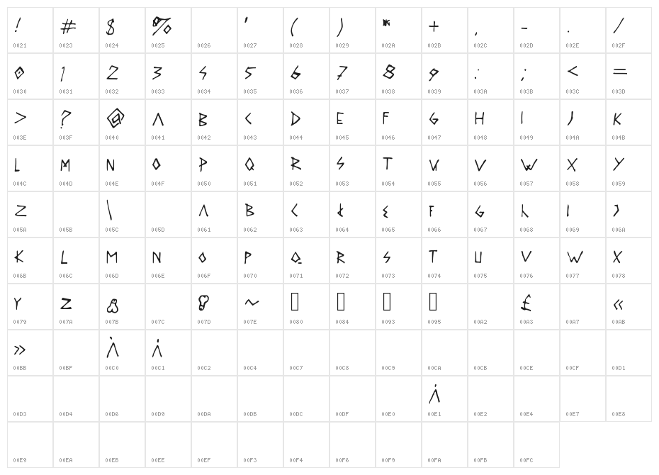 DAILYROUTINE Character Map