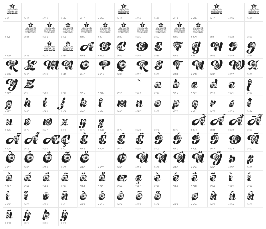 DAISYWAY PERSONAL USE Character Map