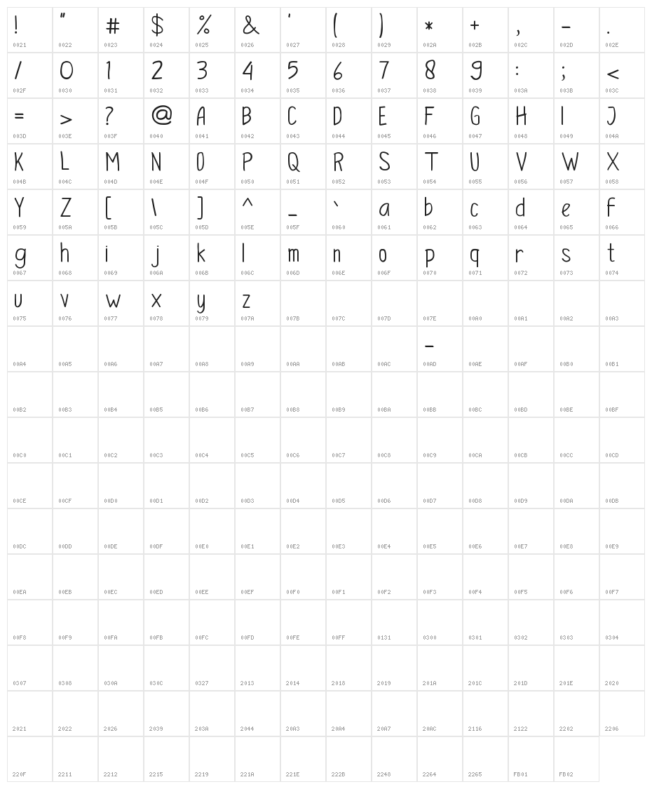 DAKBASAH Character Map