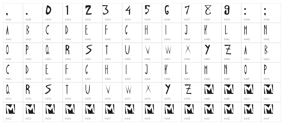 DAMAIPEMILU-Normal Character Map
