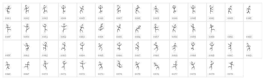 DANCEMAN Character Map