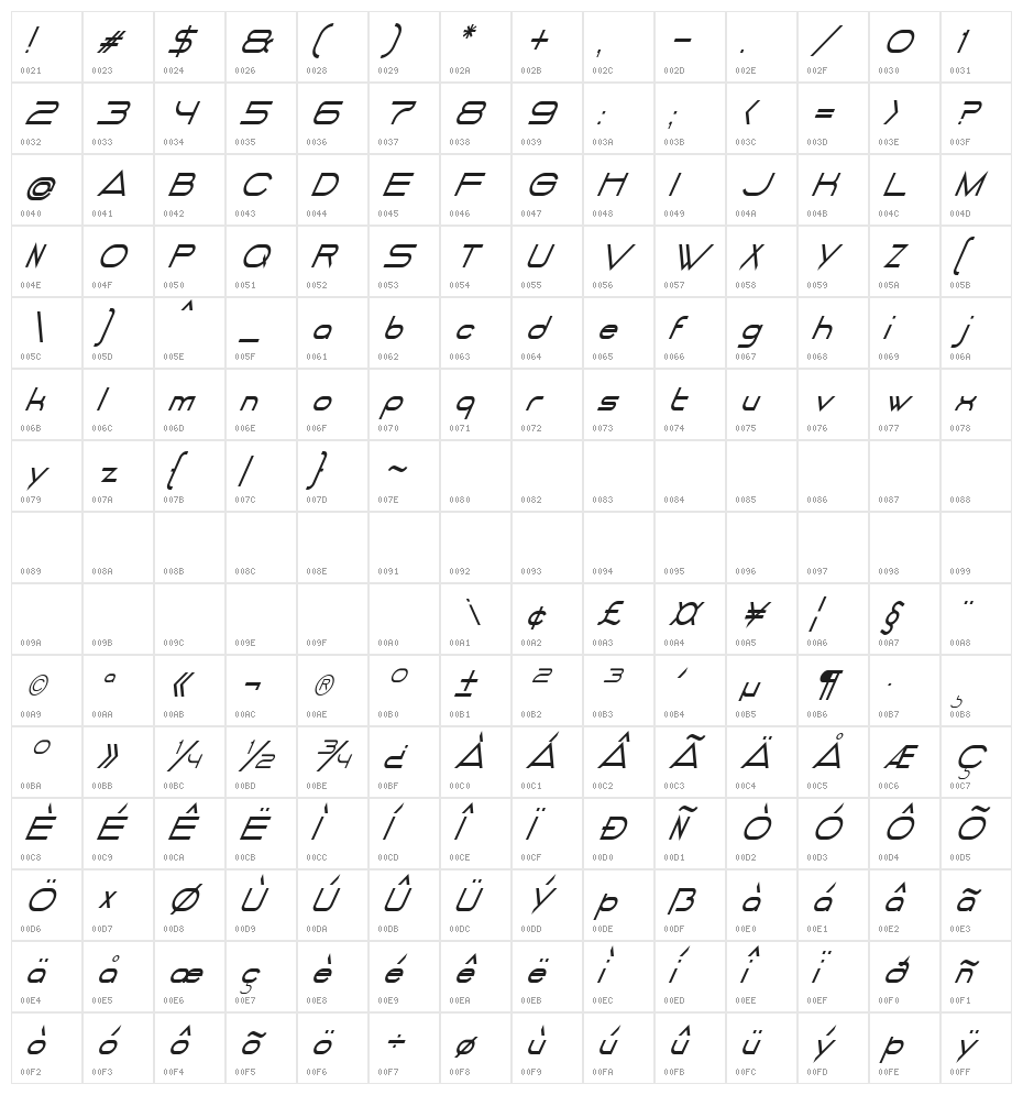 DANCING JUICE Italic Character Map