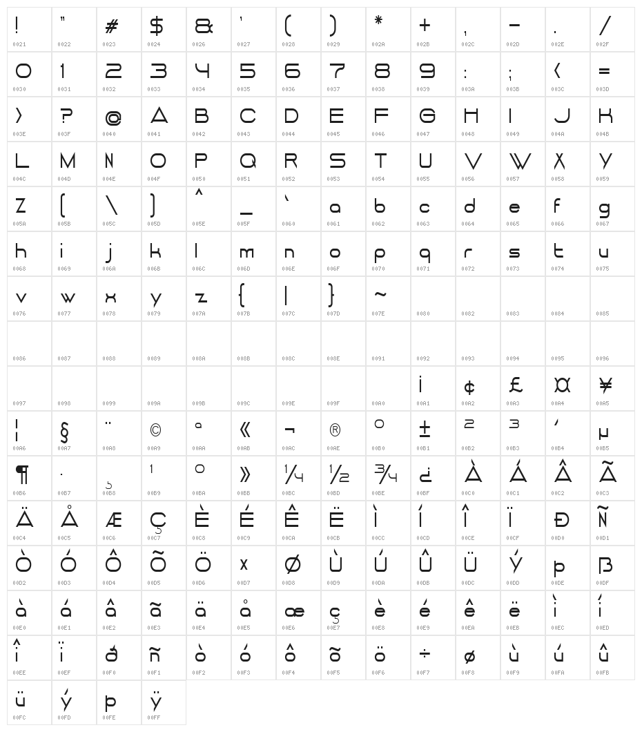 DANCING JUICE Character Map