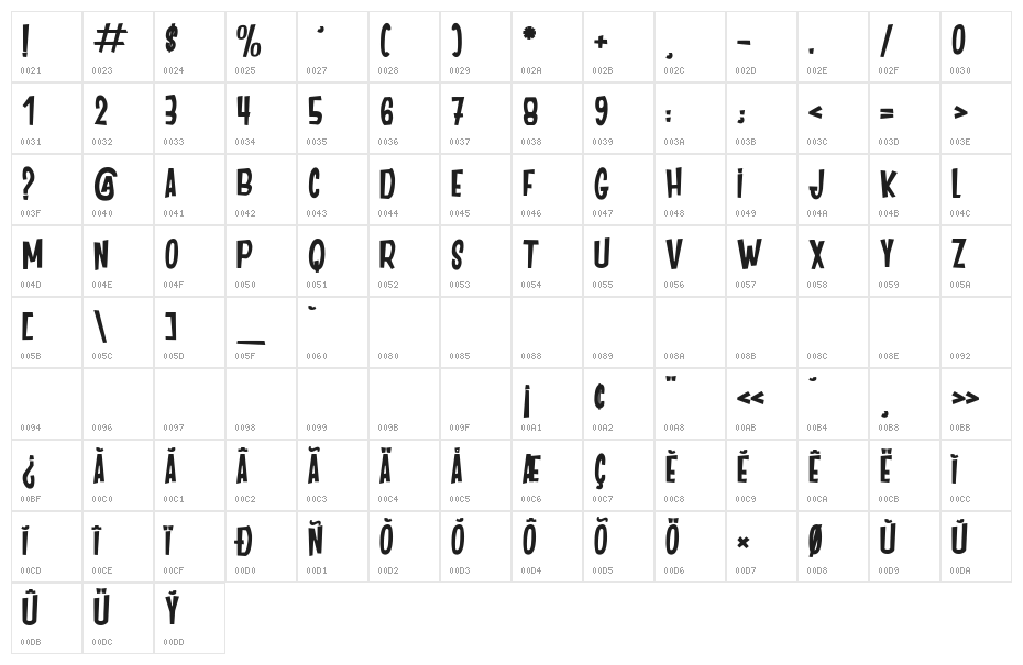 DANCING JUNGLE Character Map