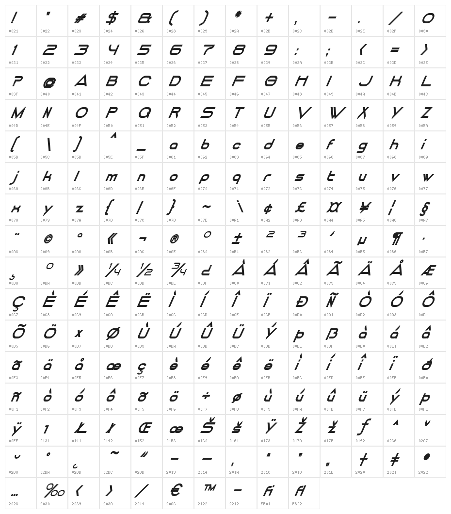 DANCINGJUICE-BoldItalic Character Map