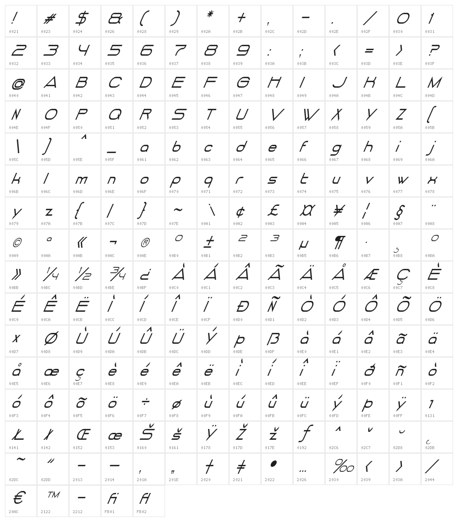 DANCINGJUICE-Italic Character Map