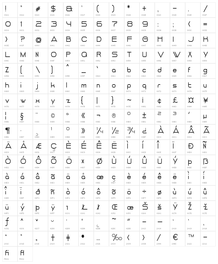 DANCINGJUICE Character Map
